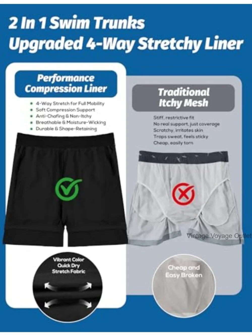 Men's 2-in-1 Swim Trunks with Compression Liner Quick Dry Board Shorts
